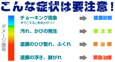 こんな症状は要注意！